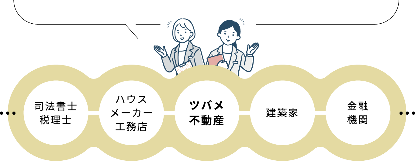 figure about '一般的な流れ'